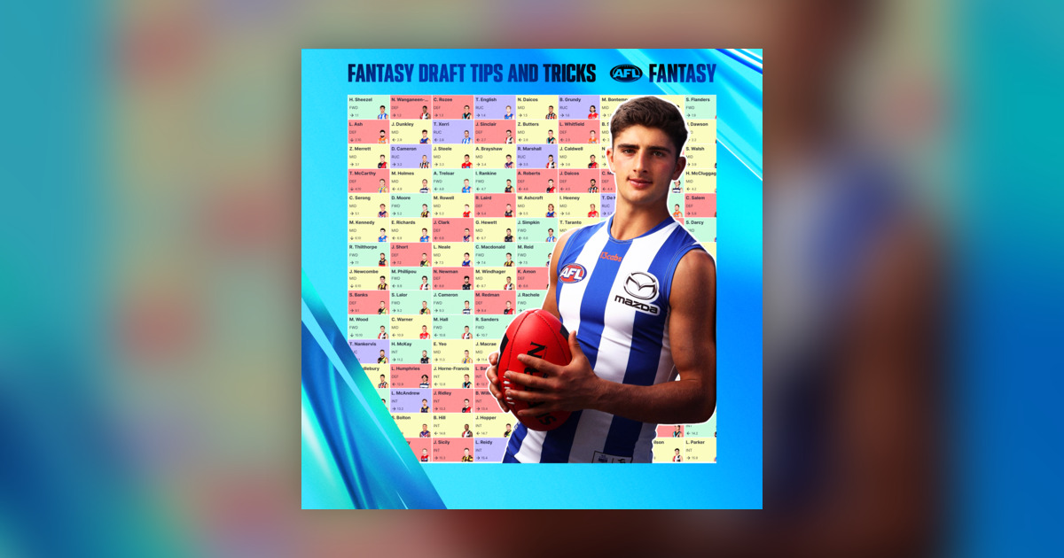 AFL Fantasy Draft tips and tricks - AFL Fantasy with The Traders - Omny.fm